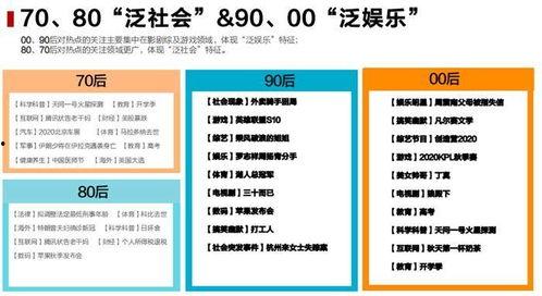 吃瓜群众专栏 微博怎么看,微博热议背后的社会现象解析